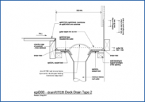 DrainRITE Deck Drain Type 2